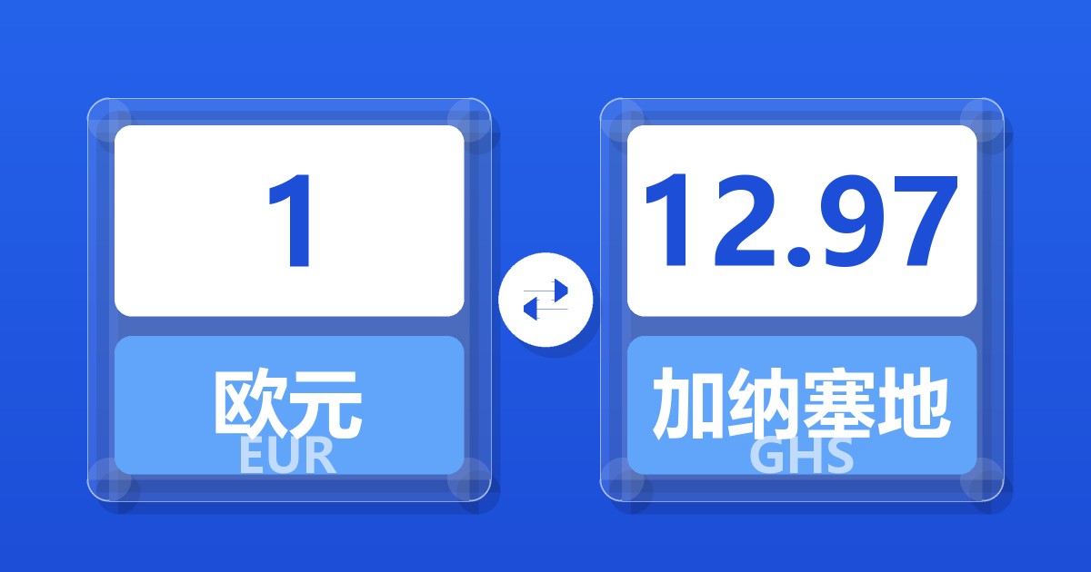 1欧元兑加纳塞地