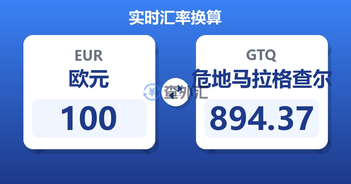 100欧元兑危地马拉格查尔