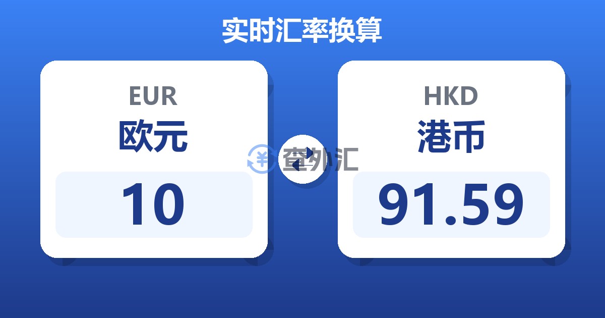 10欧元兑港币