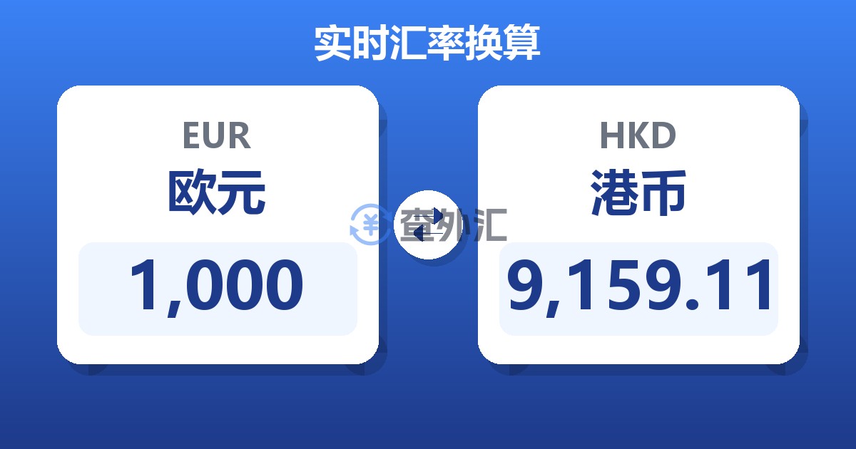 1,000欧元兑港币