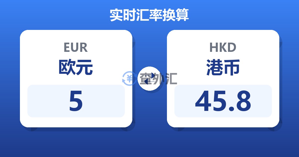 5欧元兑港币