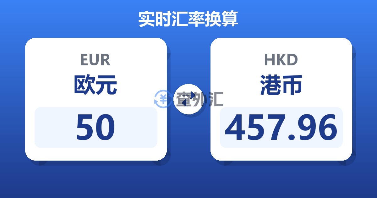 50欧元兑港币
