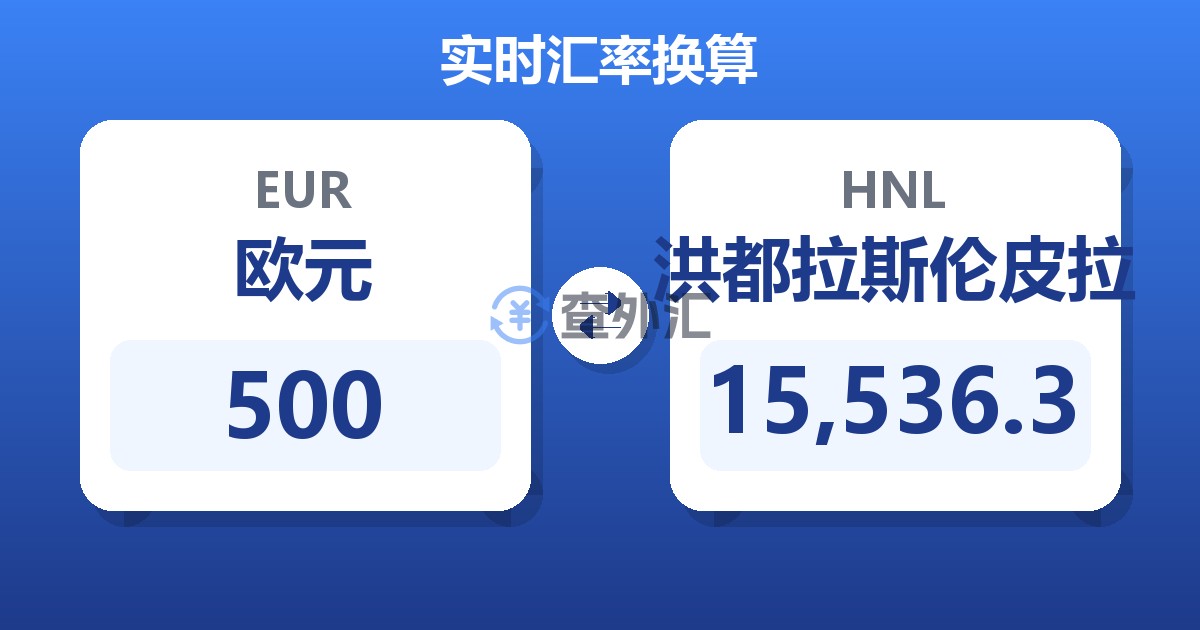 500欧元兑洪都拉斯伦皮拉
