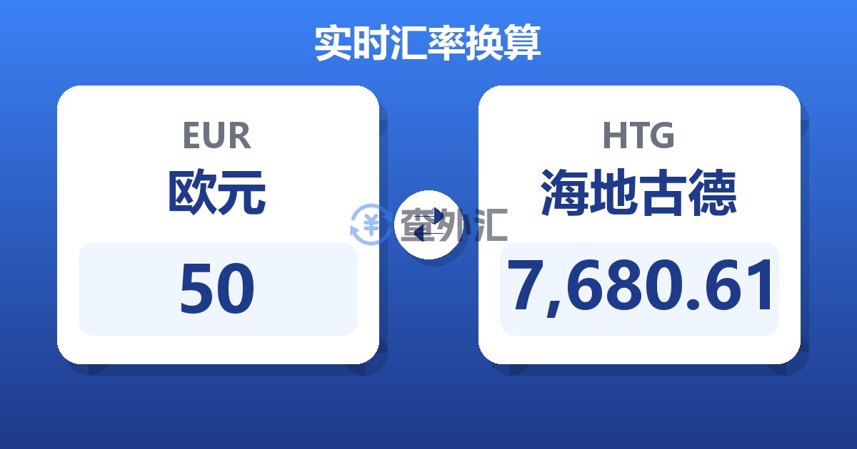 50欧元兑海地古德
