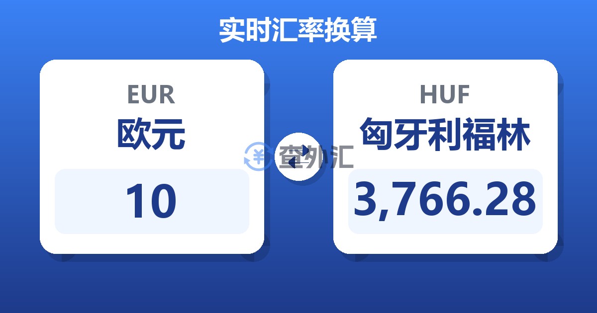 10欧元兑匈牙利福林