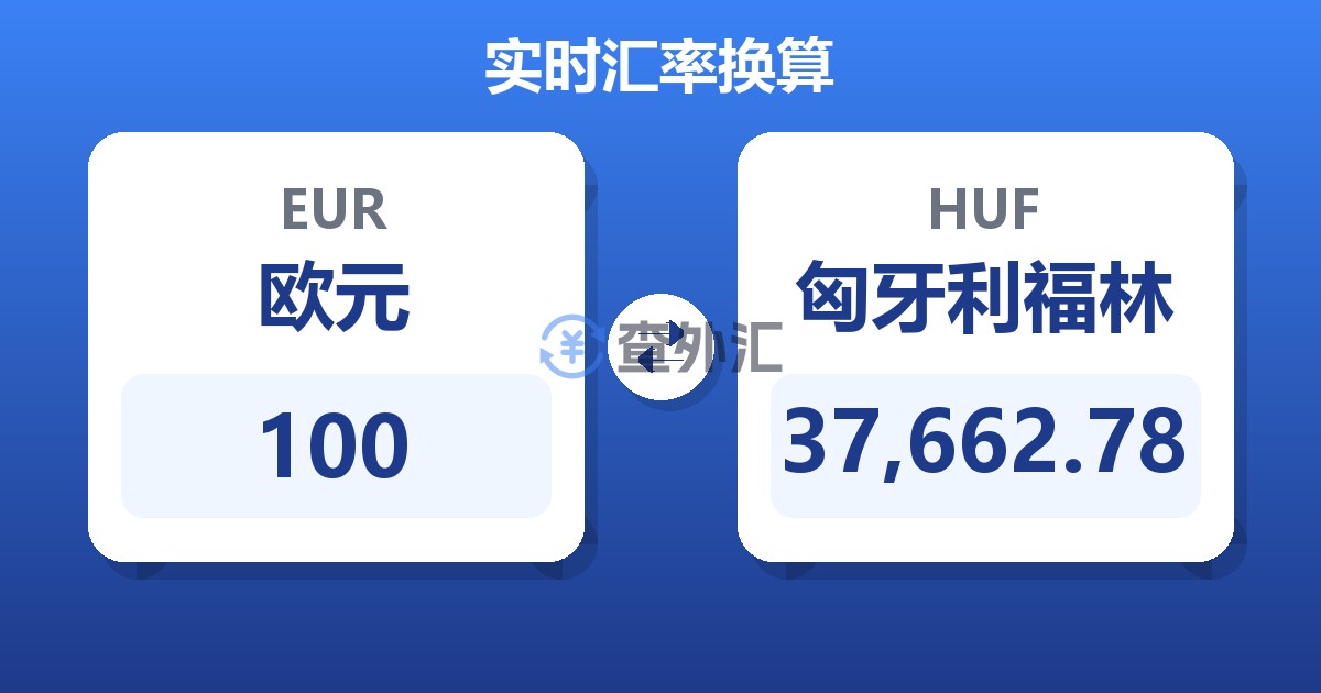 100欧元兑匈牙利福林