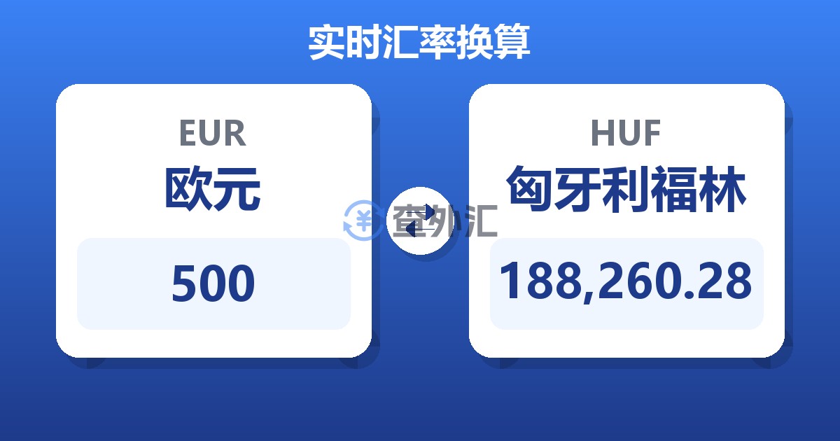500欧元兑匈牙利福林