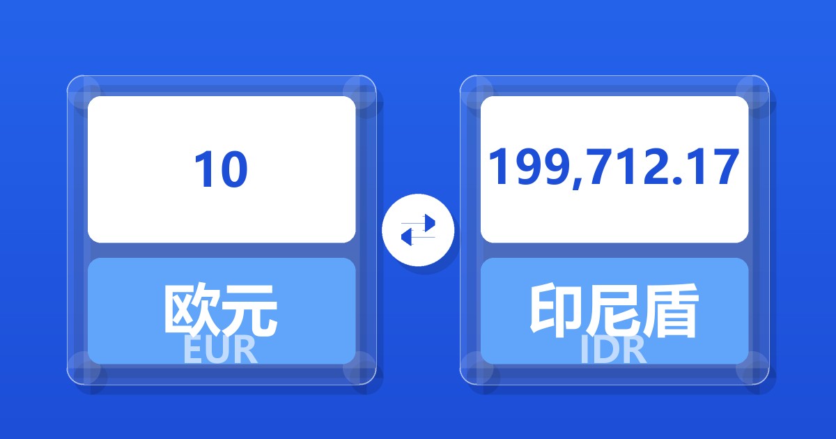 10欧元兑印尼盾