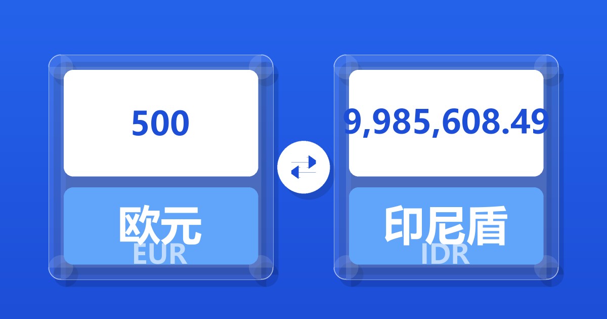 500欧元兑印尼盾