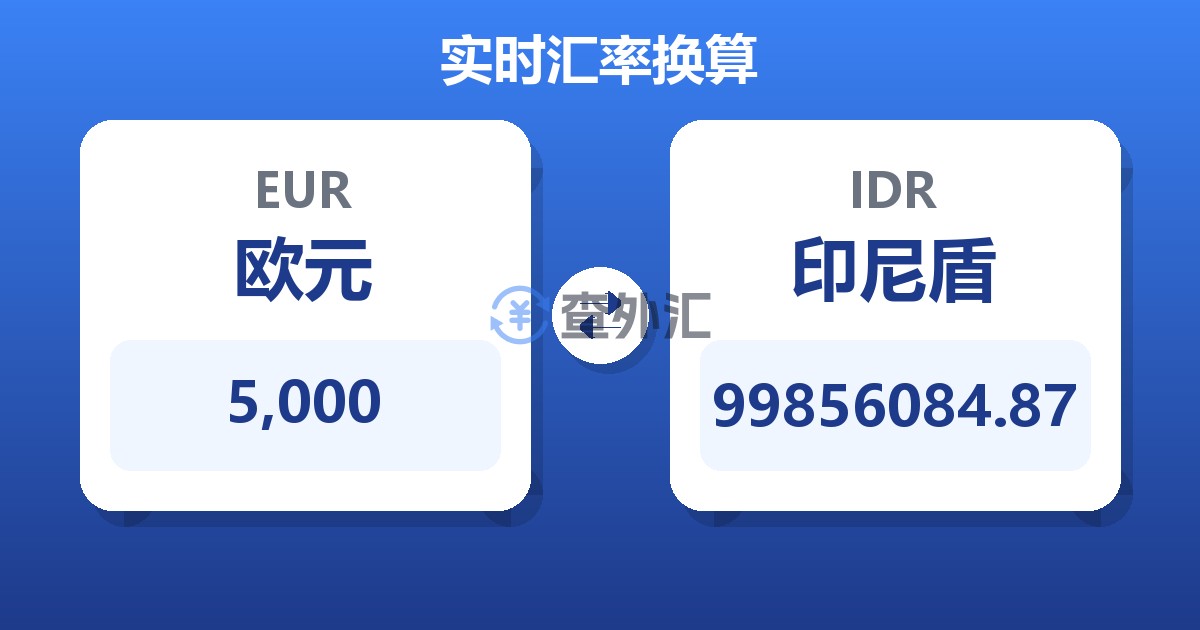 5,000欧元兑印尼盾