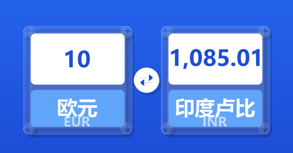 10欧元兑印度卢比