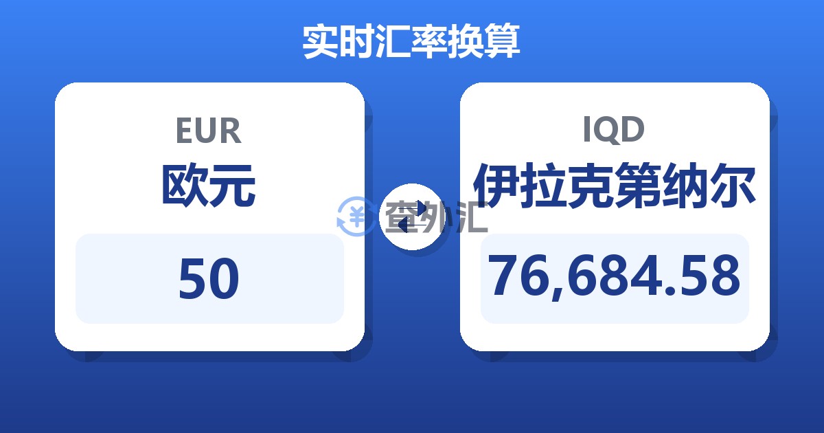 50欧元兑伊拉克第纳尔