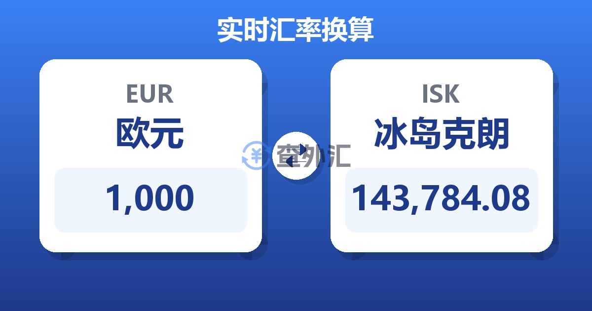 1,000欧元兑冰岛克朗