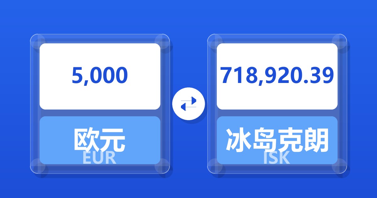 5,000欧元兑冰岛克朗