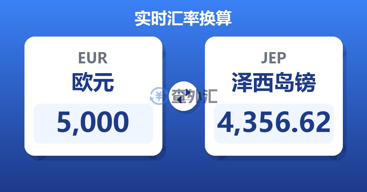 5,000欧元兑泽西岛镑