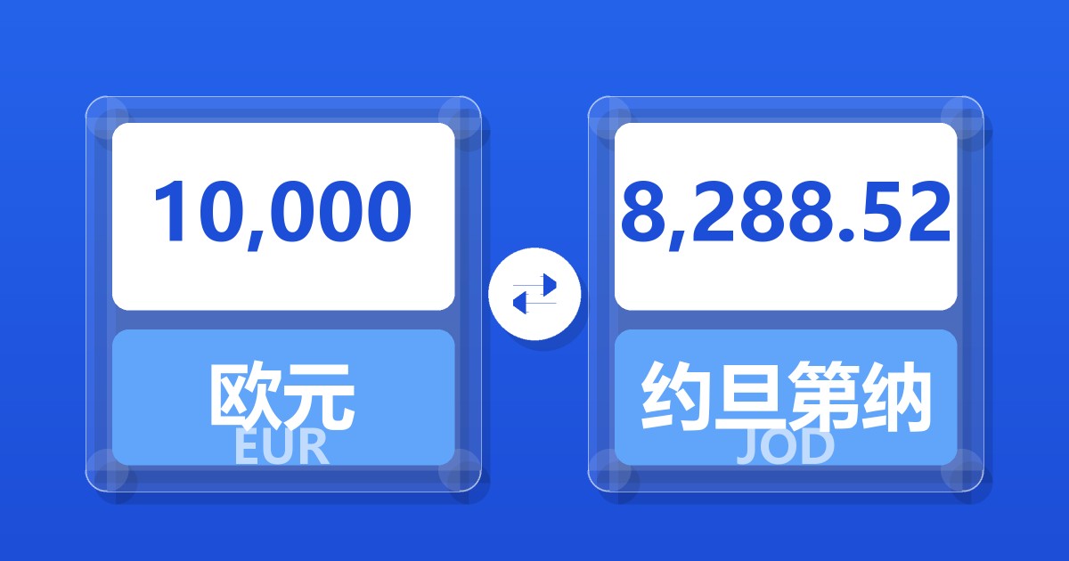 10,000欧元兑约旦第纳尔