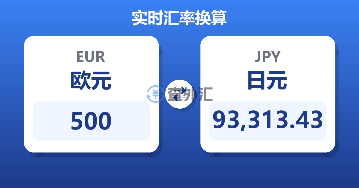 500欧元兑日元