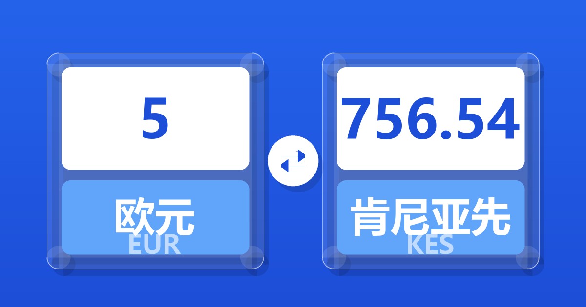 5欧元兑肯尼亚先令
