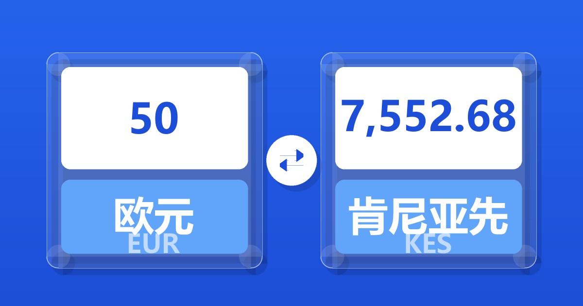 50欧元兑肯尼亚先令