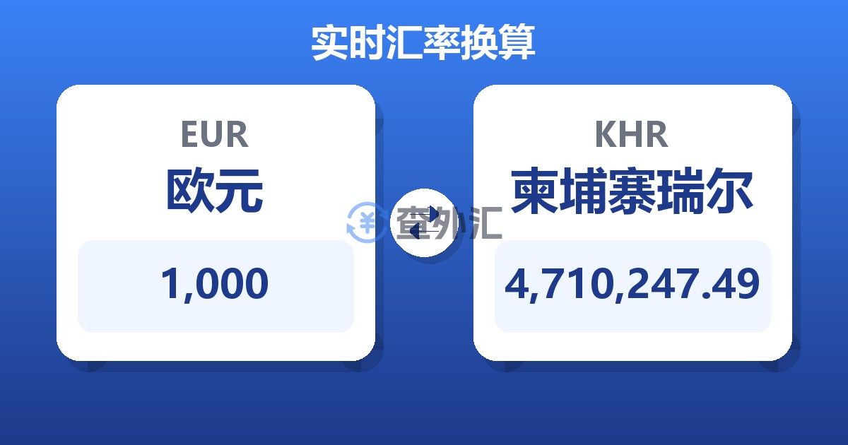1,000欧元兑柬埔寨瑞尔