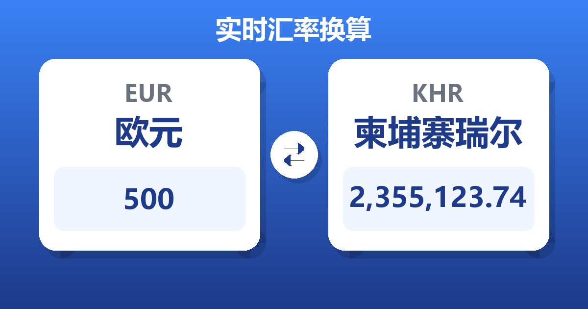 500欧元兑柬埔寨瑞尔