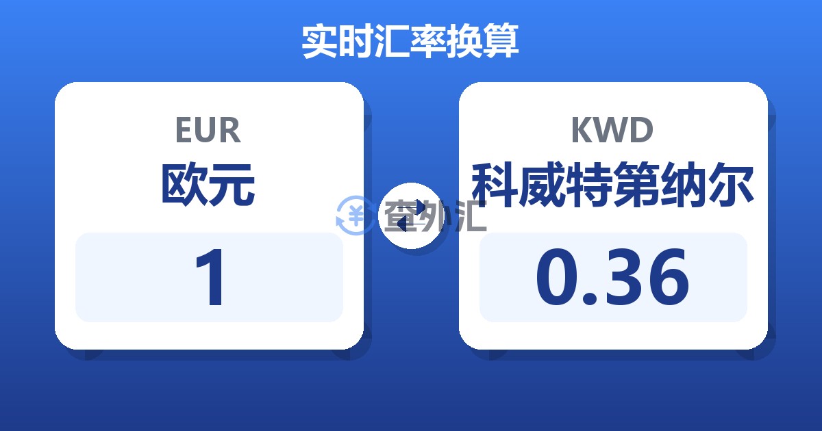 1欧元兑科威特第纳尔