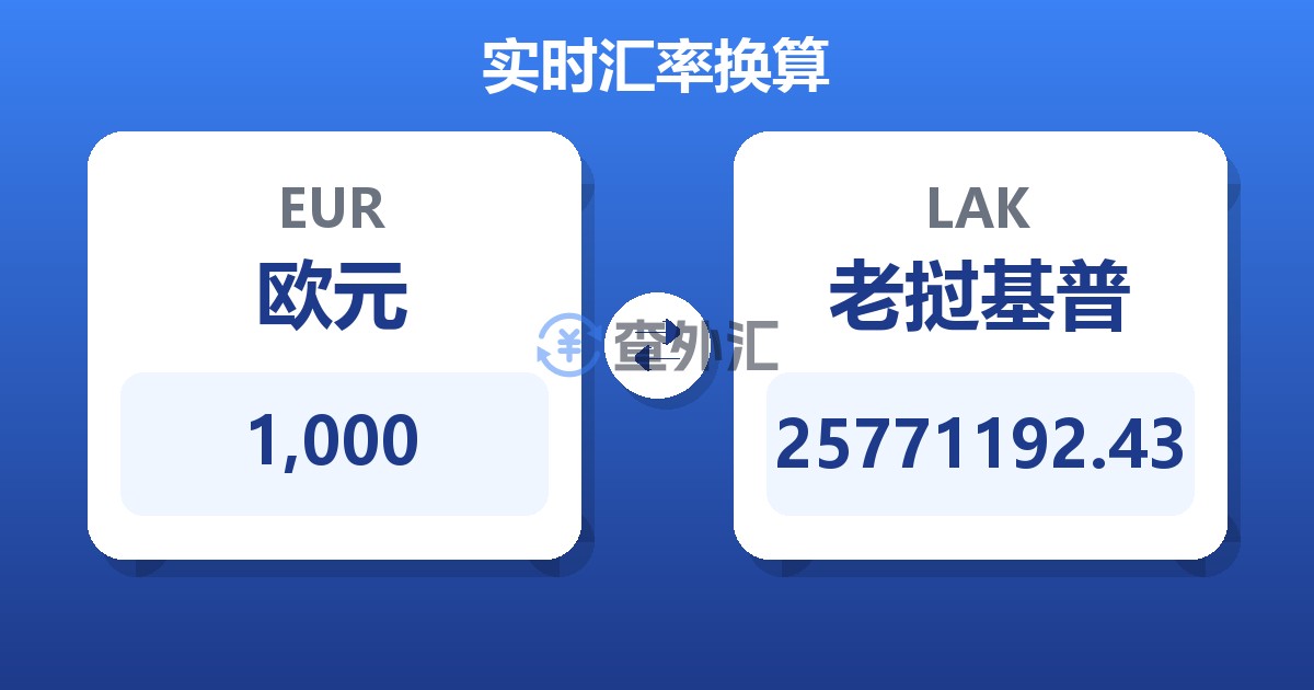 1,000欧元兑老挝基普