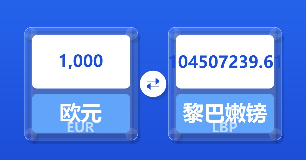 1,000欧元兑黎巴嫩镑