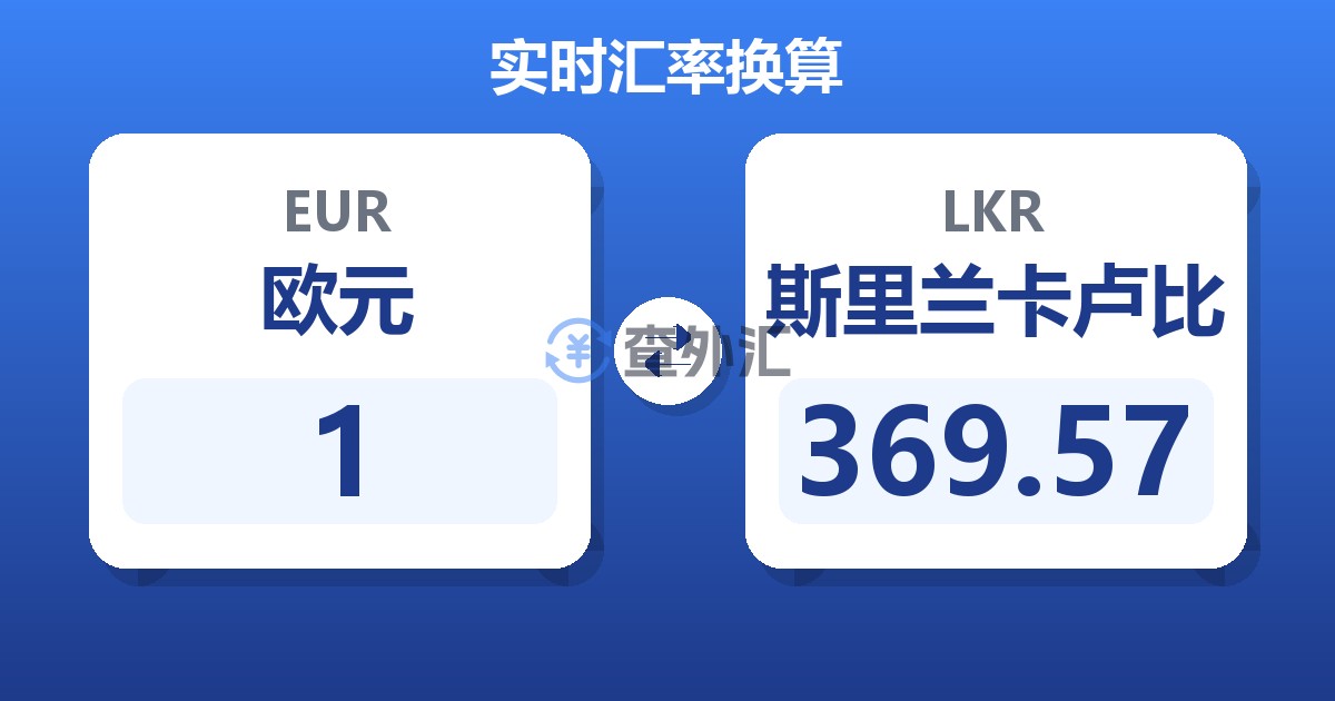 1欧元兑斯里兰卡卢比