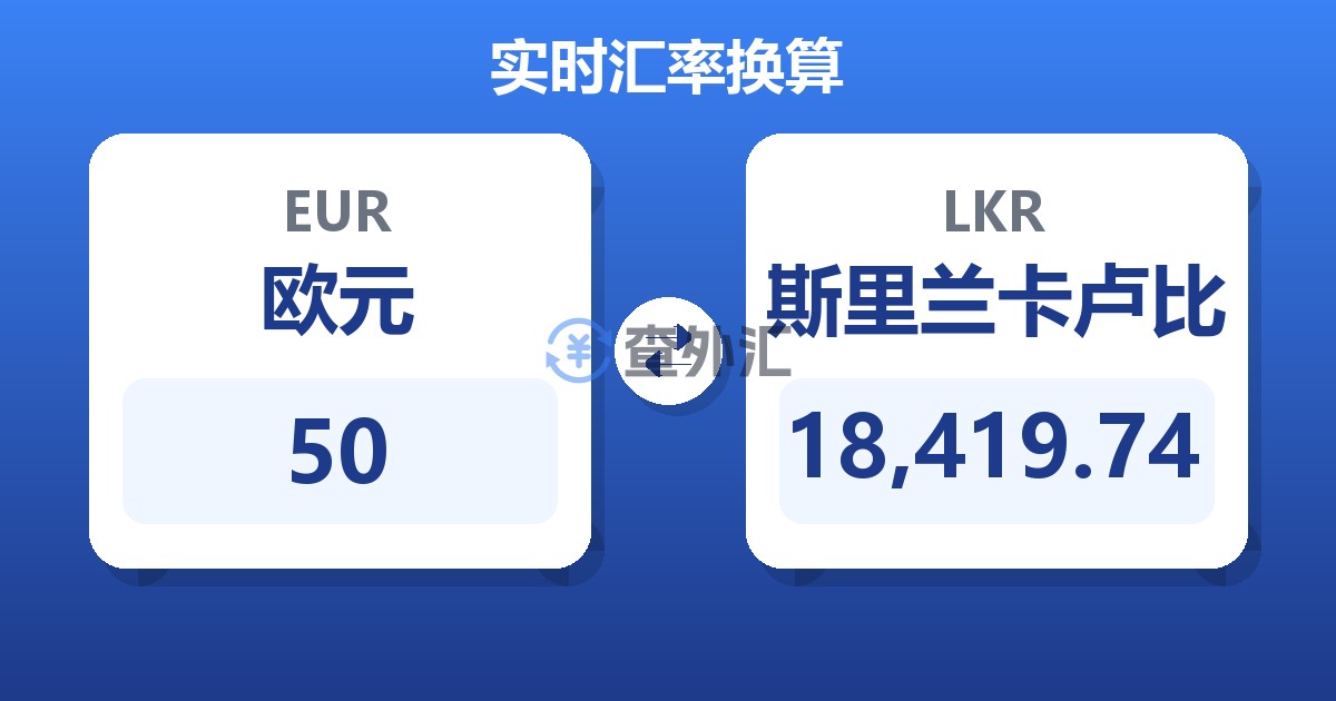 50欧元兑斯里兰卡卢比