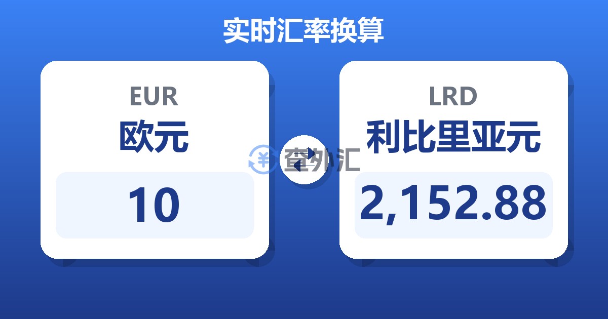 10欧元兑利比里亚元