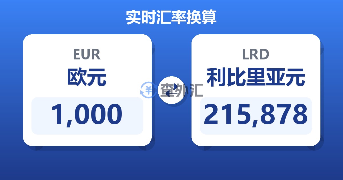 1,000欧元兑利比里亚元