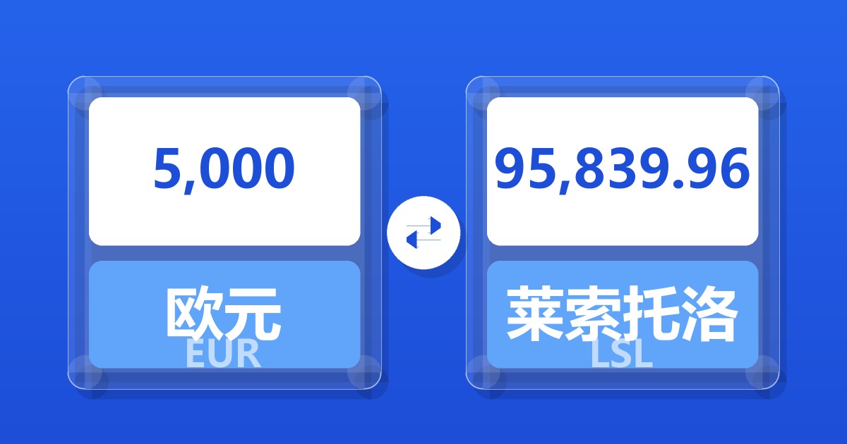 5,000欧元兑莱索托洛蒂