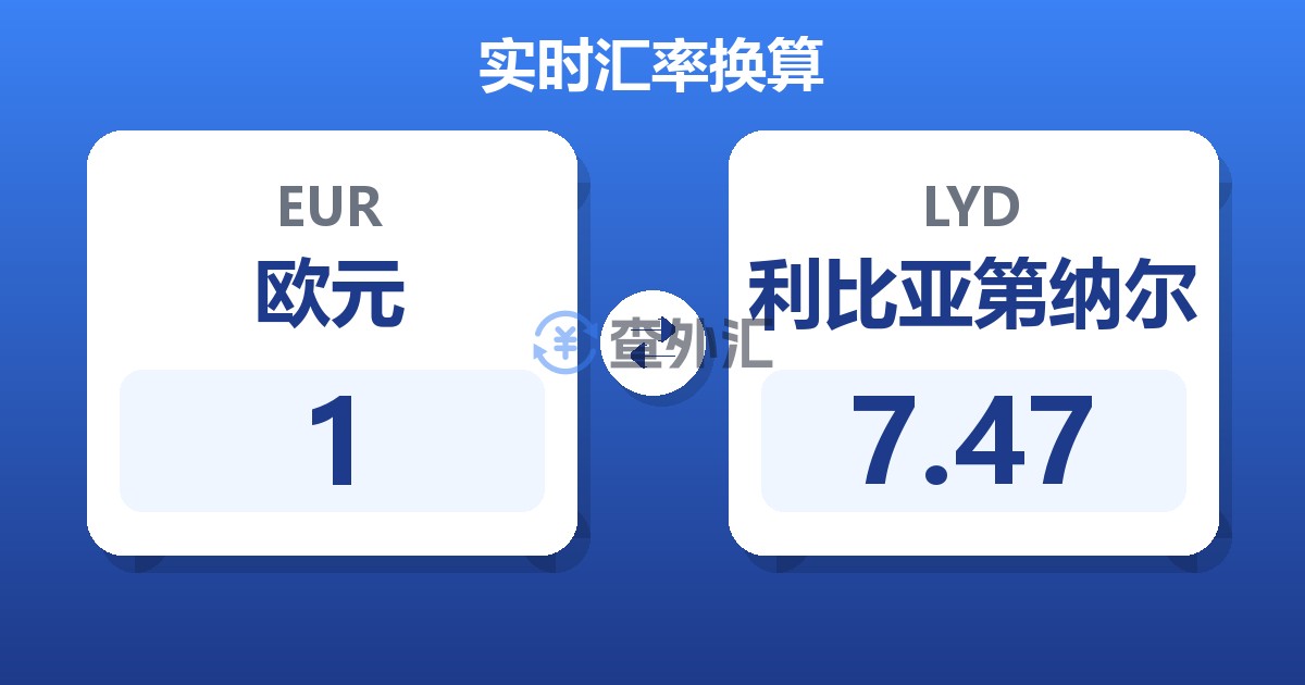 1欧元兑利比亚第纳尔