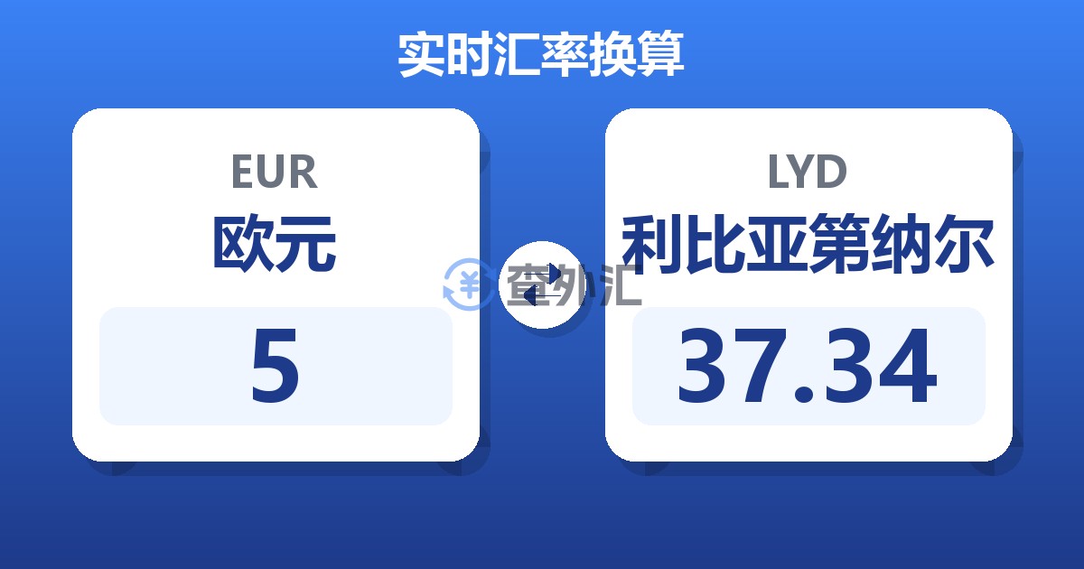 5欧元兑利比亚第纳尔