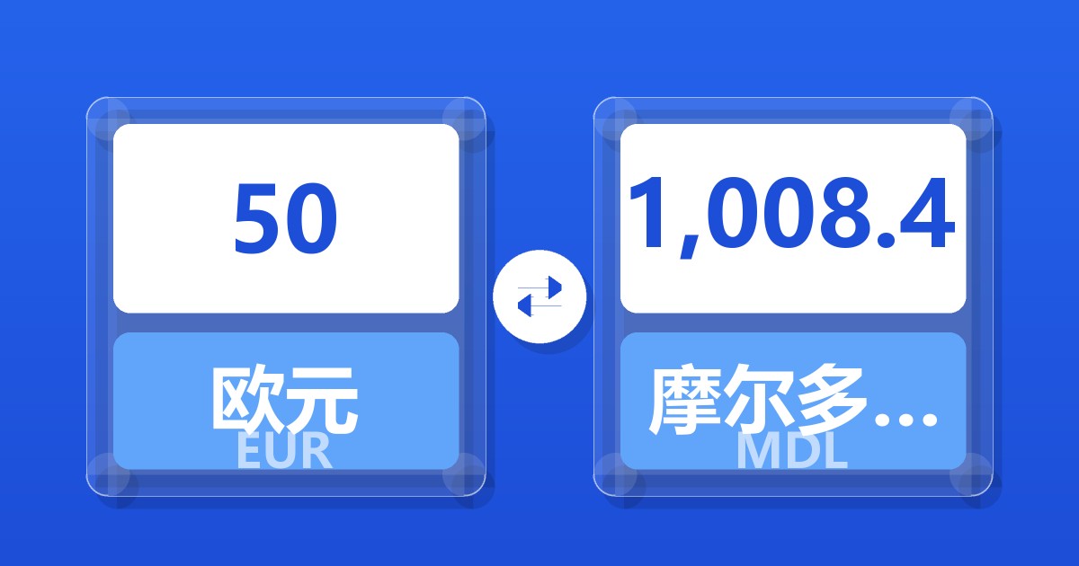50欧元兑摩尔多瓦列伊