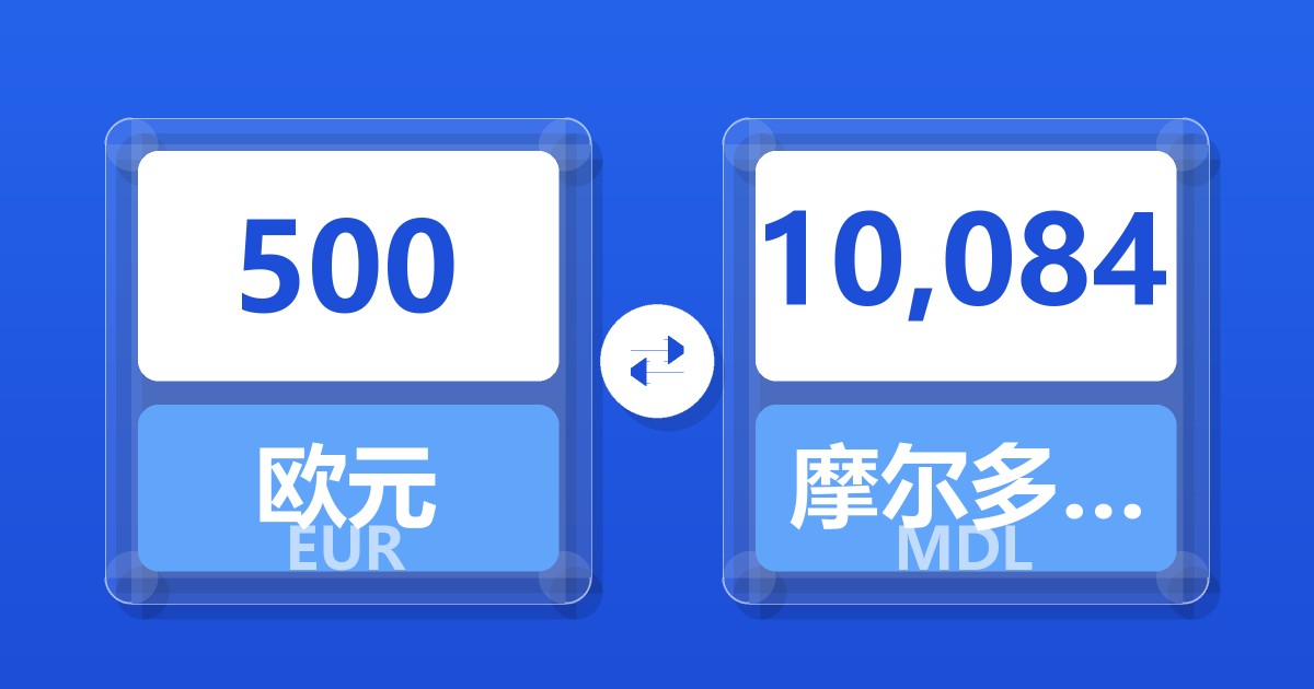 500欧元兑摩尔多瓦列伊