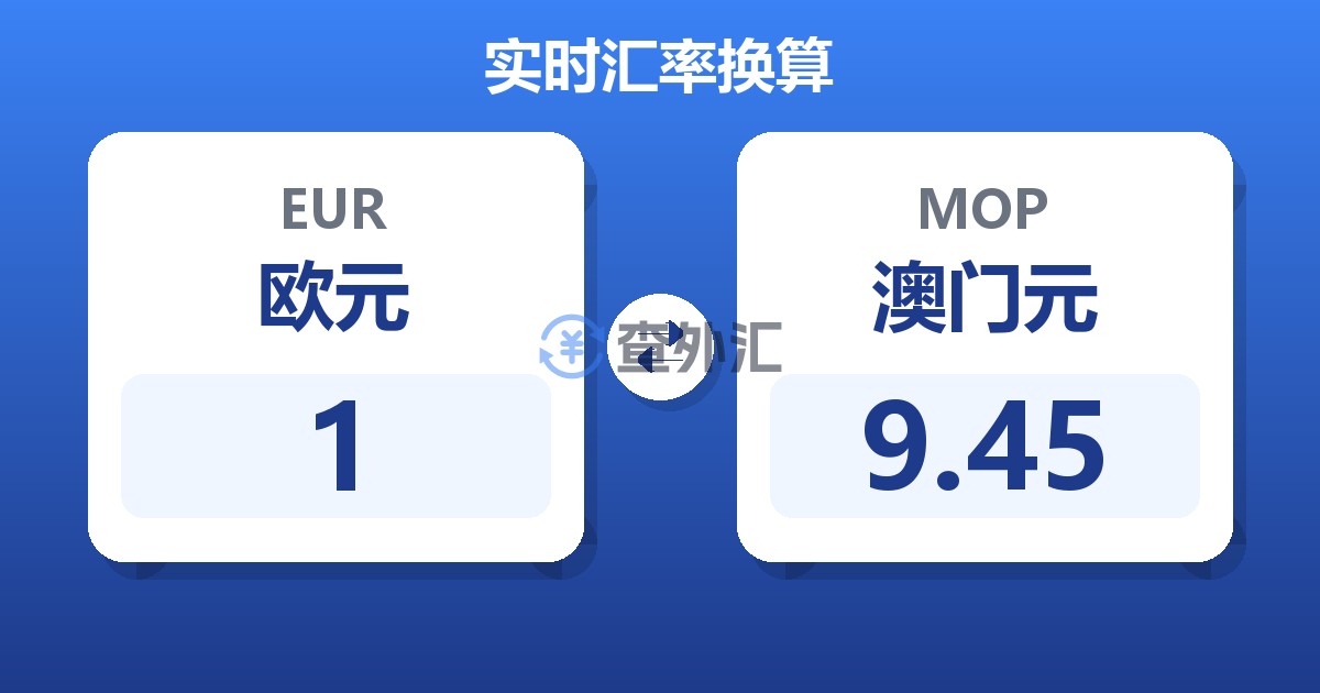 1欧元兑澳门元