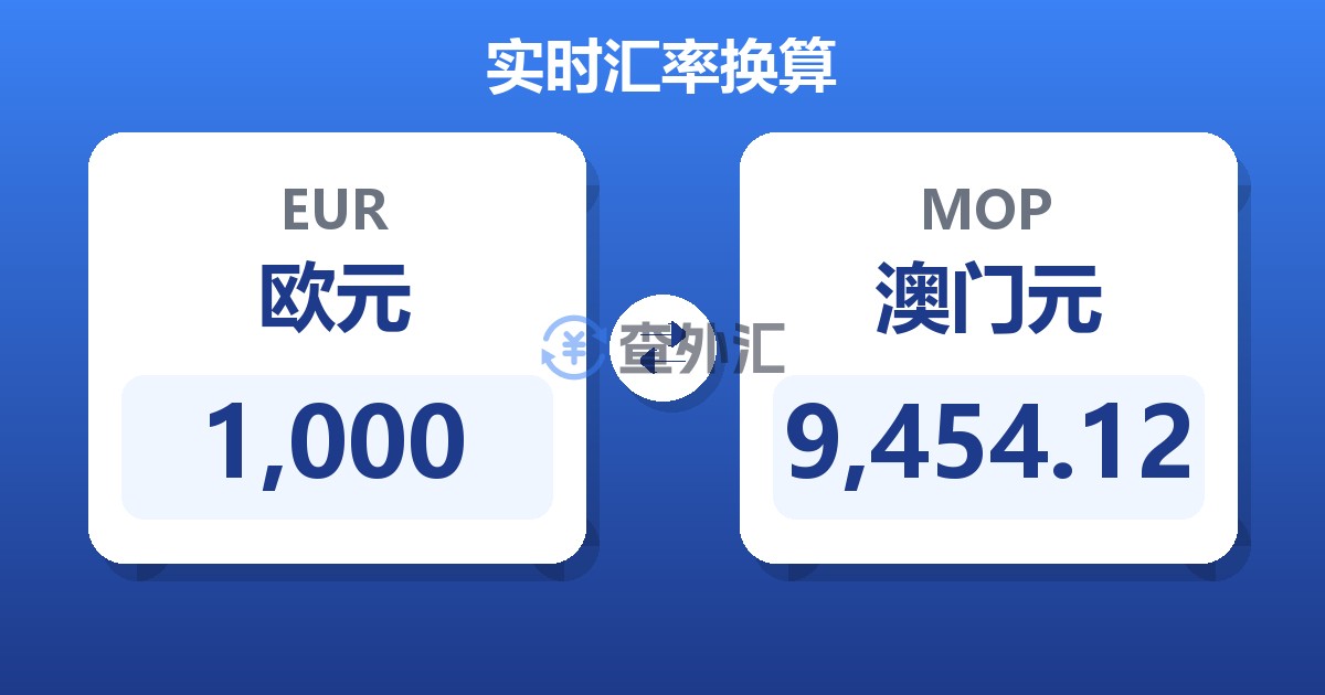 1,000欧元兑澳门元