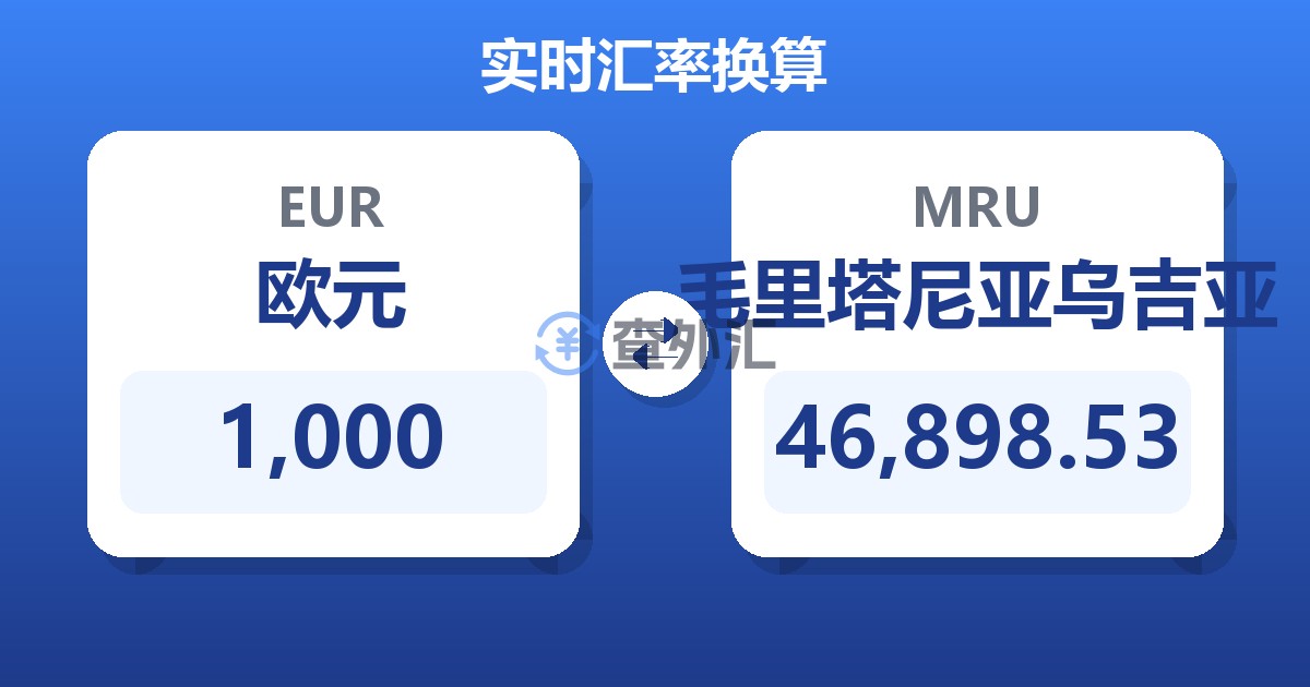 1,000欧元兑毛里塔尼亚乌吉亚