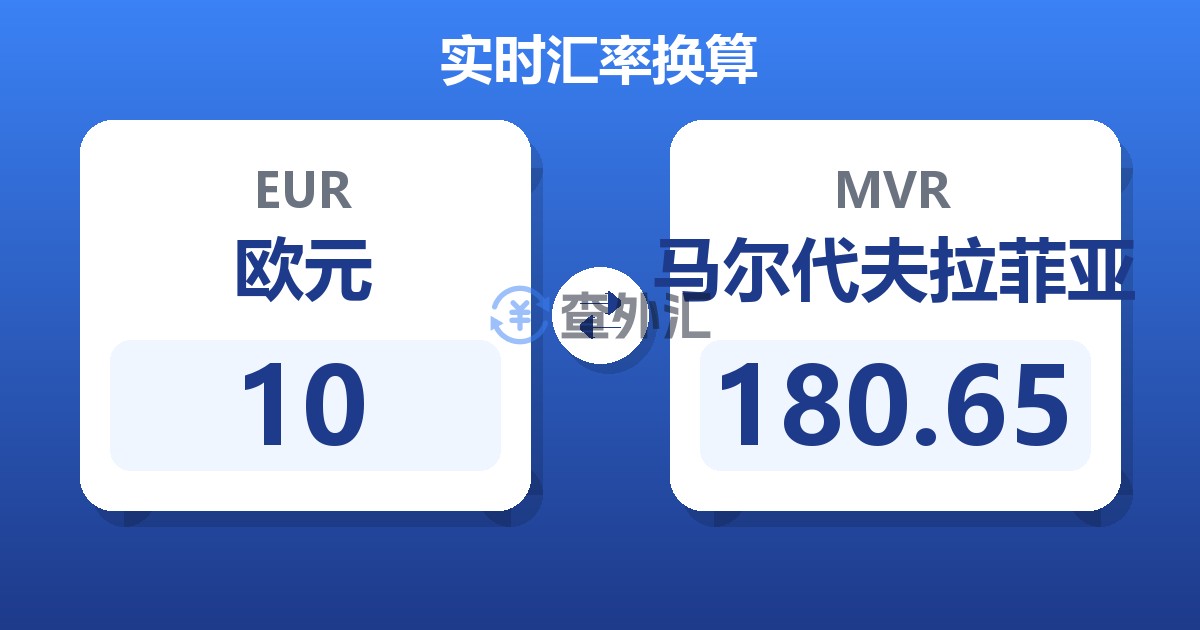 10欧元兑马尔代夫拉菲亚