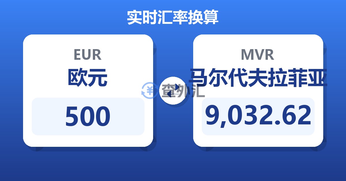 500欧元兑马尔代夫拉菲亚