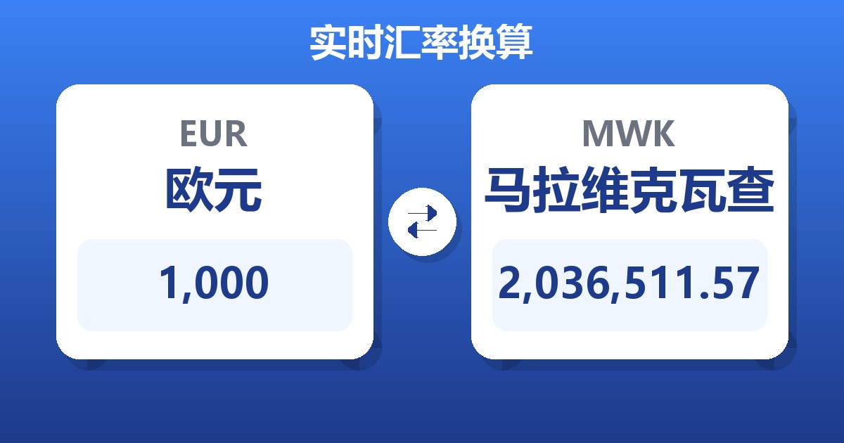 1,000欧元兑马拉维克瓦查