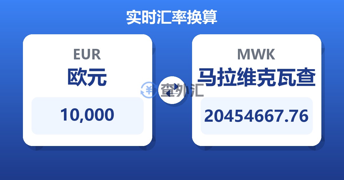 10,000欧元兑马拉维克瓦查