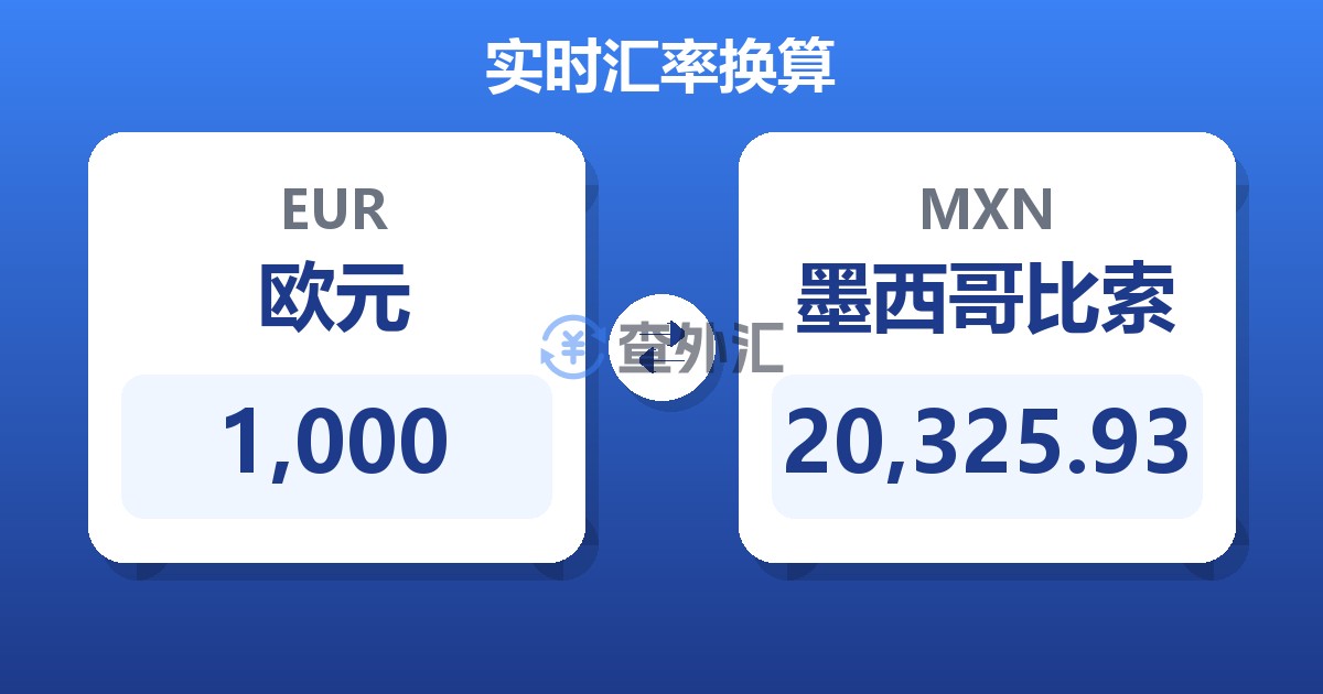 1,000欧元兑墨西哥比索