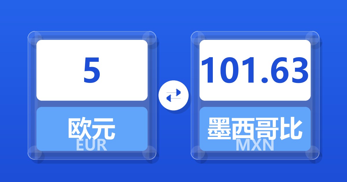 5欧元兑墨西哥比索