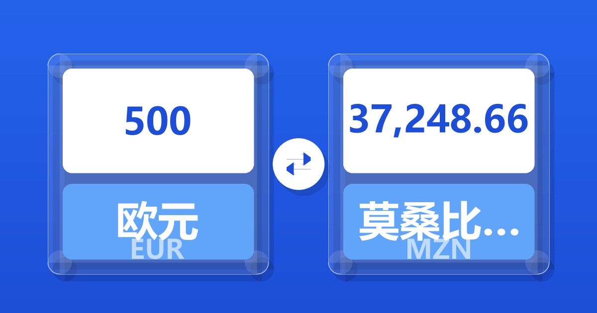 500欧元兑莫桑比克梅蒂卡尔