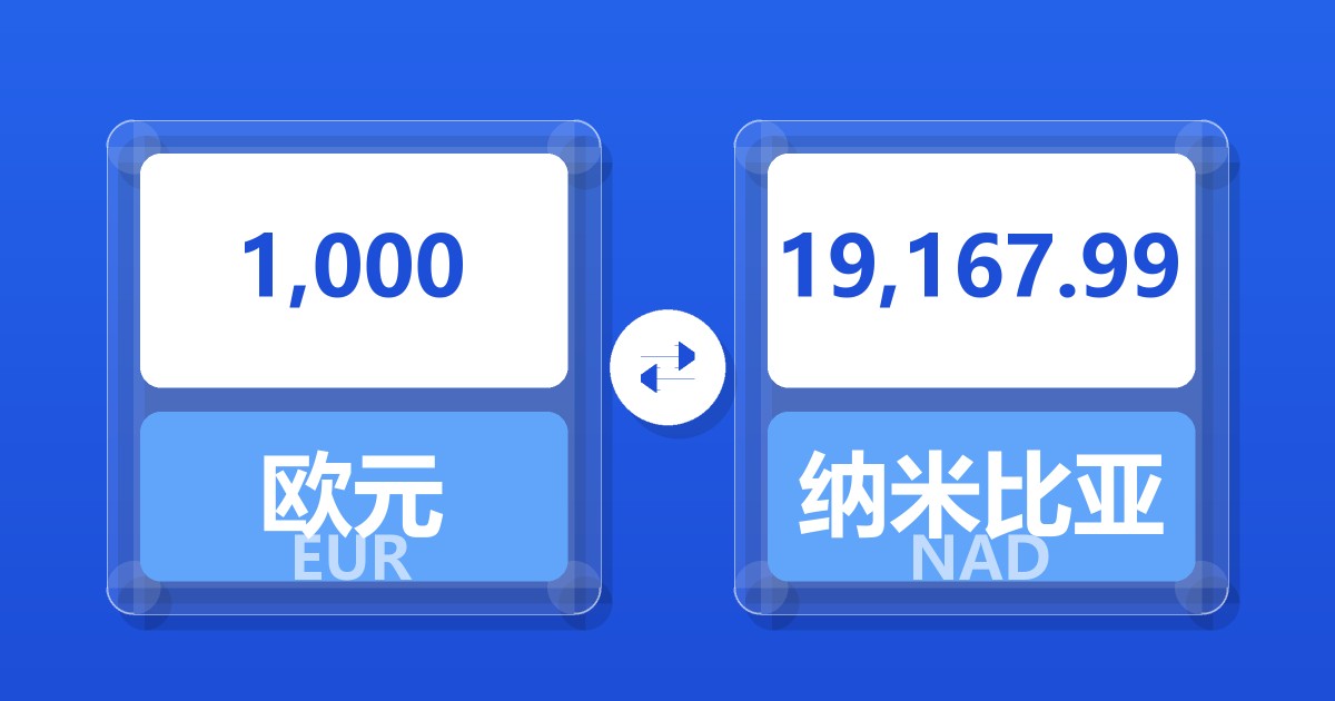 1,000欧元兑纳米比亚元