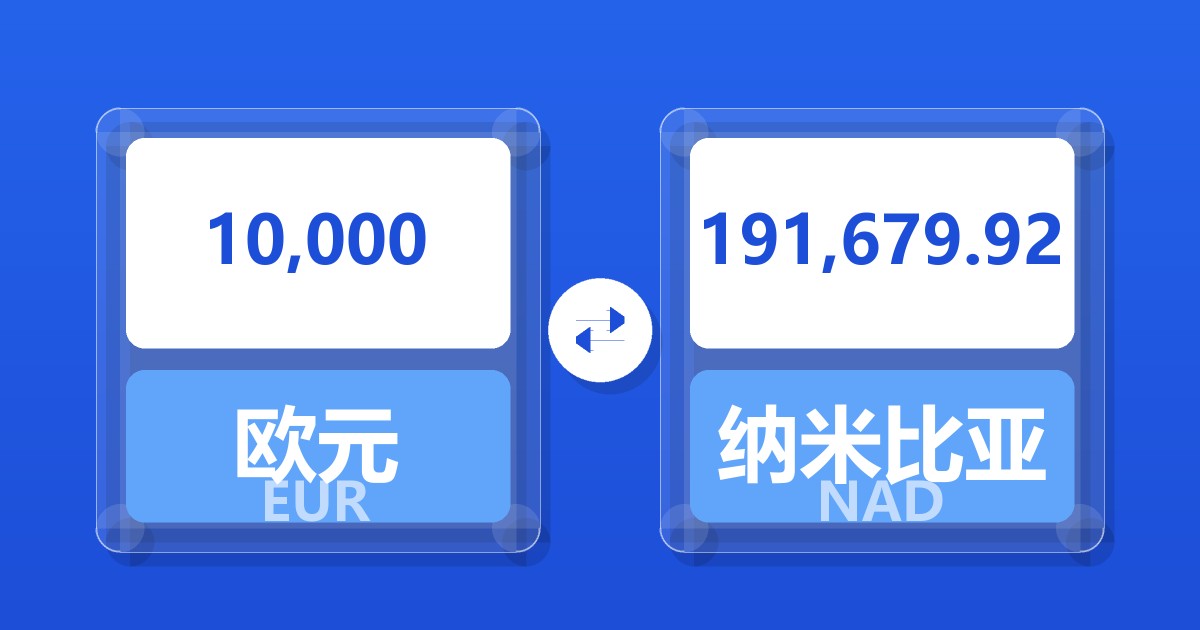 10,000欧元兑纳米比亚元
