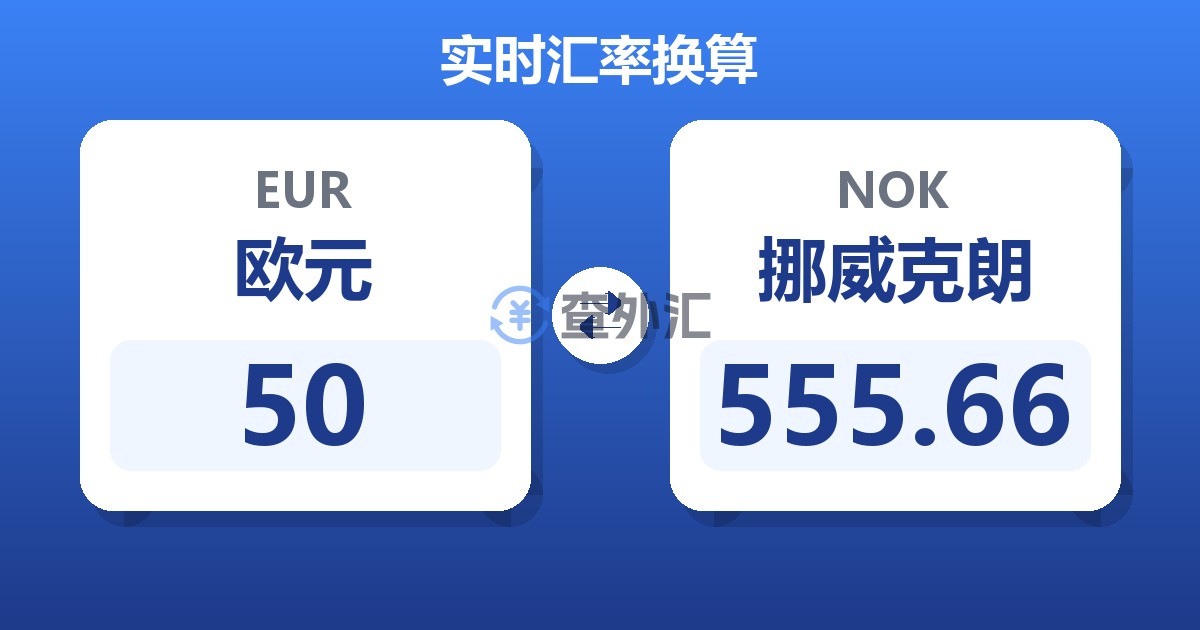 50欧元兑挪威克朗